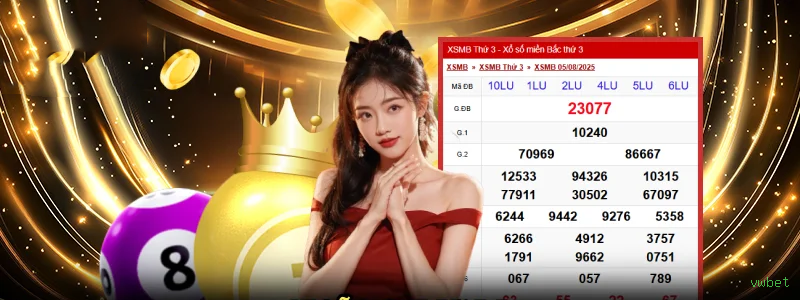 Cashback VIP vwbet - reembolso semanal